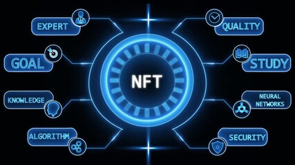 N F T technology concept diagram with glowing neon icons representing expert quality goal knowledge algorithm neural networks and security on a dark background digital innovation abstract - Powered by Adobe