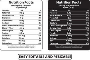 Nutrition facts labels two designs white and black easy editable and resizable template