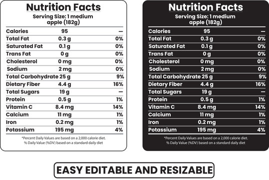 Nutrition facts labels two designs white and black easy editable and resizable template