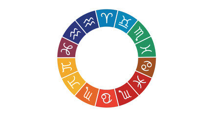 Colorful Zodiac Wheel with Astrological Signs.