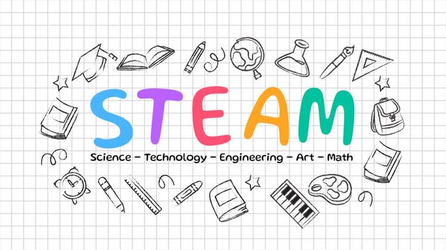 Hand drawn STEAM education logo animation