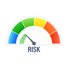 Risk meter showing low risk with colorful speedometer and gauge