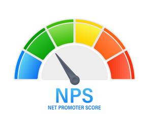 Net Promoter Score NPS Meter measuring customer satisfaction and loyalty