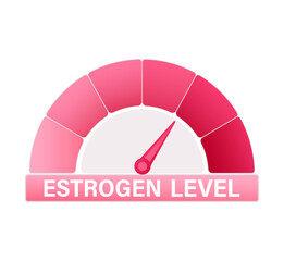 Estrogen level measuring device with pink indicator showing hormone status