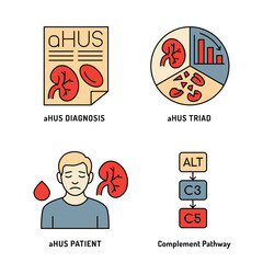 Medical aHUS icon set with kidney, diagnosis, patient and chart symbols.