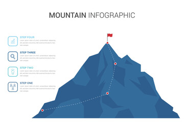 Mountain infographic template, leadership and motivation, mountain progression path, isolated on white background, climbing progress route, mountain peak overcoming.