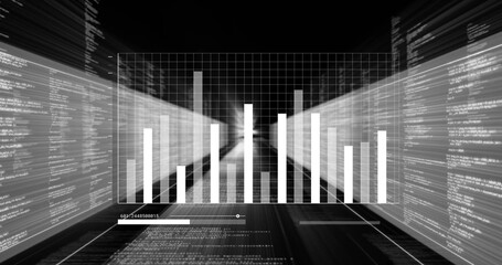 Displaying monochrome 3D bar chart converging on grid in technical dashboard, with code panels