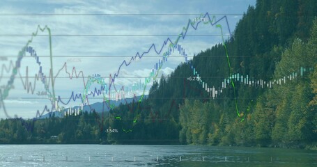Mountain lake reflecting forest beneath clouds near lakeside, with colored graphs, candlestick bars