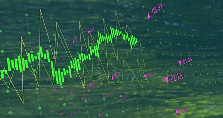 Displaying chart overlaying water, with green candlestick bars, yellow line graph, pink markers