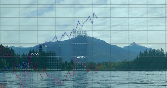 Fototapeta Displaying peak reflecting at mountain lake, with grid, blue-red line graphs and percentage markers