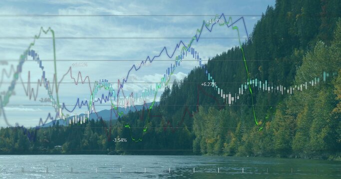 Fototapeta Mountain lake reflecting forest beneath clouds near lakeside, with colored graphs, candlestick bars