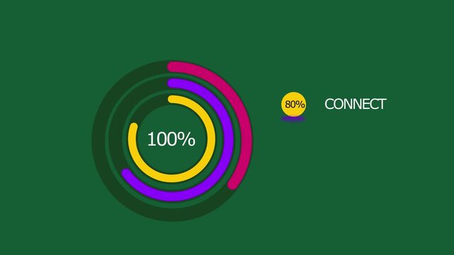data visualization for connect, join, and refer metrics. animated circular progress bars with percentages. colorful radial chart infographic on a dark background. colorful progress chart for marketing