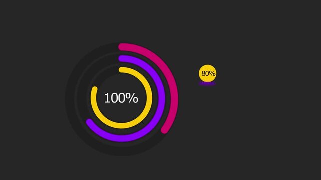 Infographic element of circle diagram with percentage yellow, purple, pink circle graph for data representation business data visualization concept progress bar with different color on dark background