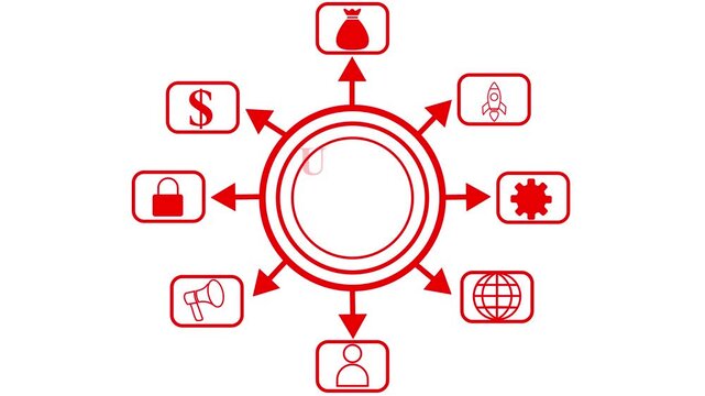 User centered design process illustration concept displayed in technological , Business, Internet and network concept data transfer to multi devices futuristic technology abstract background 4k,.