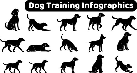 Dog Training Silhouettes – Minimalist Canine Behavior Poses for Educational and Design Use