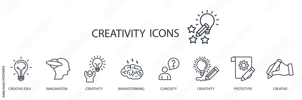 Poster creativity icon set.creativity vector.editable stroke.linear style sign for use web design,logo.symb