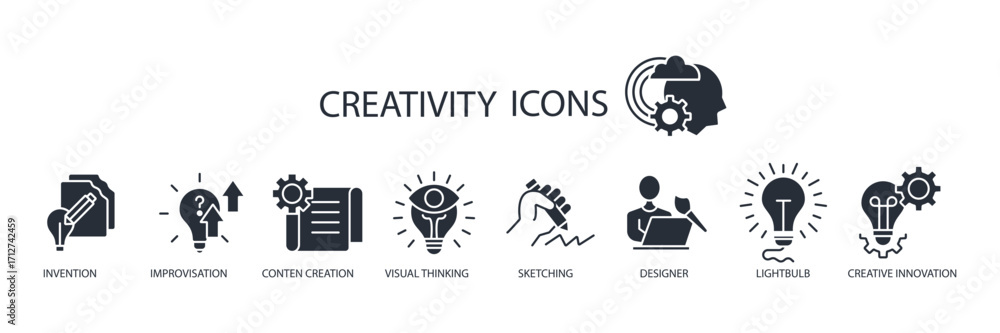 Poster creativity icon set.creativity vector.editable stroke.linear style sign for use web design,logo.symb
