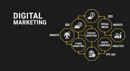 Digital Marketing Strategy and Tactics for Business Growth