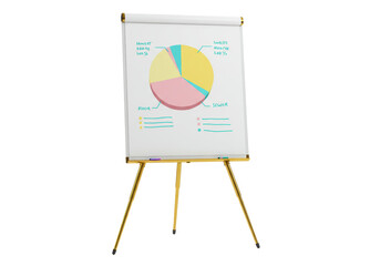 Isolated Flipchart with colorful pie chart for marketing presentation, report and analytics