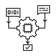 Large language models, NLP processing, Text generation, AI language models, Machine learning models, and Deep learning. Vector line icon with editable stroke.