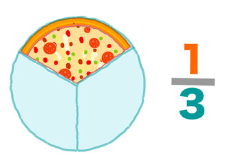 Fraction pizzas, third one for three divide. Single slice, whole 1, 3. cheap. Triplet eaten pizza slices, remaining. Pie chart ratio infographic. Maths worksheet. Vector illustration	
