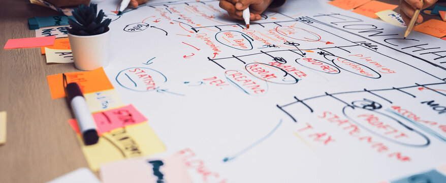 Engaging team planning session showcasing hands actively creating a flow chart with colorful sticky notes, emphasizing collaboration and strategic project management. SACTR