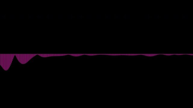 Horizontal audio spectrum waveform animation with alpha channel, abstract sound waves moving on a straight line, minimal music visualizer on transparent background for video editing and motion design