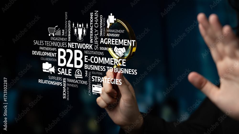 Poster a visual representation of business to business concepts, emphasizing e-commerce strategies, sales t