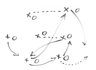 Hand draw strategy game plan for football, basketball, handball, sketched black marker, isolated on white, clipping path, design elements