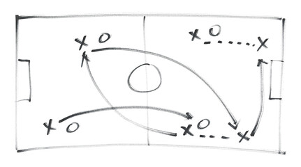 Soccer, football tactics isolated on white blackboard, hand draw black marker, clipping path	