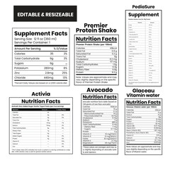 Fototapeta premium Nutrition facts, nutrition label, food label, nutrition template, nutrition facts template, nutrition facts design, nutrition panel