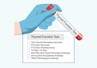 Thyroid function blood test is used to check thyroid stimulating hormone.
