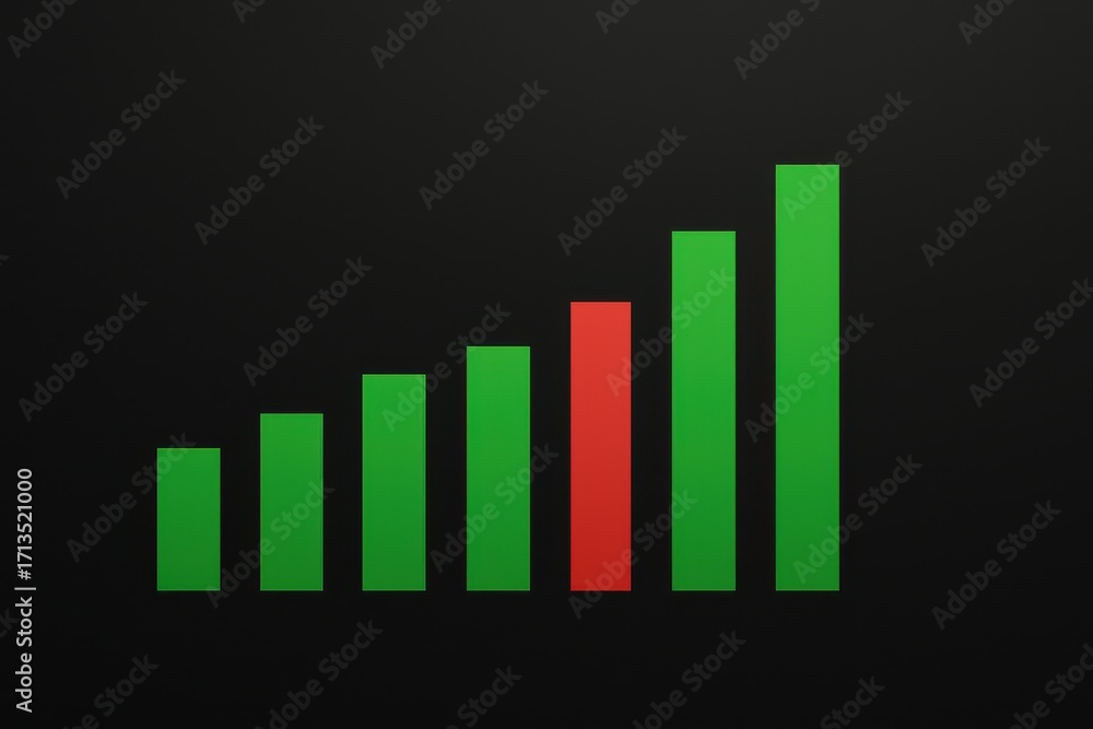 Poster chart showing growth and decline with green and red bars on a black background demonstrating financi