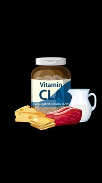 Vitamin CLA Supplement Bottle with Food Sources Animation Sequence