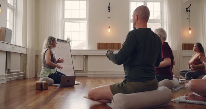 Yoga teacher leading a beginners group of
students through breathing exercises while
sitting on the floor of her studio