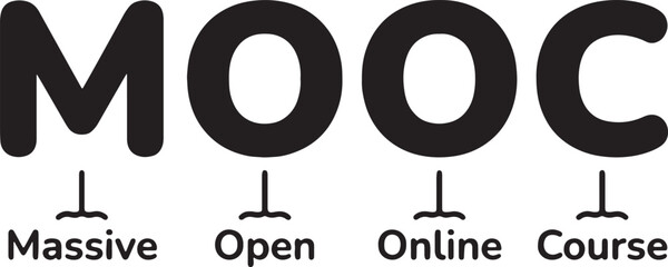 mooc, massive, open, online, course, education, learning, digital, internet, e-learning, acronym, abbreviation, text, typography, graphic, symbol, concept, study, knowledge, information, communication
