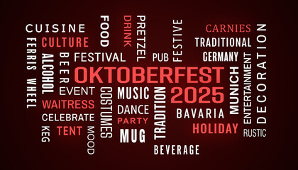 Illustationn of a word cloud on the topic of Oktoberfest 2025 in Munich (Germany) - various terms, keywords - business concept.