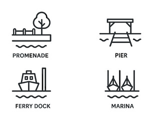 Promenade, pier, ferry dock, and marina line icons - simple nautical designs