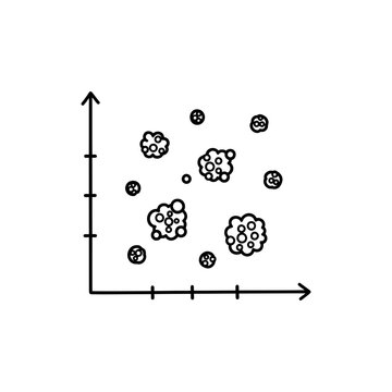 Doodle scatter plot with circle cluster dots
