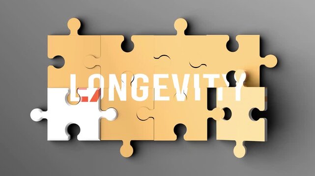 Exercise brings to life longevity - when many parts of a Exercise puzzle come together and start manifesting, they create Longevity at the same time.