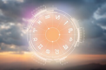 Zodiac signs astrology concepts, predictions, horoscopes, beliefs