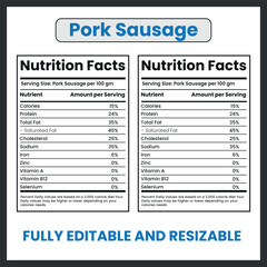 Pork Sausage Uncooked Meat Vector Design