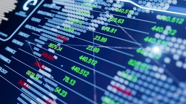 A computer screen shows a graph of stock prices. The numbers are in red and green. The numbers are in the thousands
