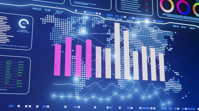 A computer screen shows a graph of the world's population. The graph is blue and pink