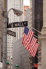 Street sign at Wall Street and Broad Street in New York City in front of USA flags outside the stock exchange, a symbol of business and capitalism.