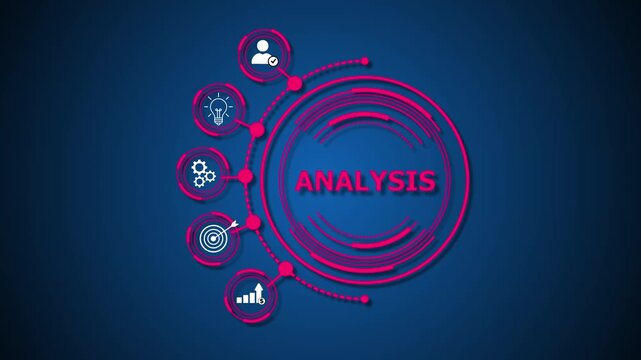 Analysis is the process of examining data, information, or systems to understand patterns, identify insights, and support informed decisions.