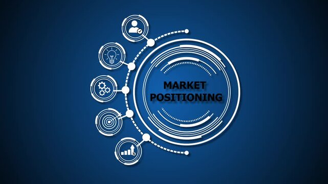 Market Positioning is the process of establishing a brand or product&rsquo;s unique place in the market, differentiating it from competitors and shaping customer perception.