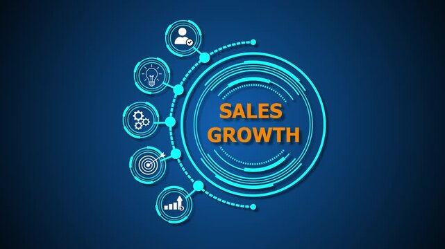 Sales Growth refers to the increase in a company&rsquo;s sales revenue over time, driven by effective strategies, customer acquisition, and market expansion.