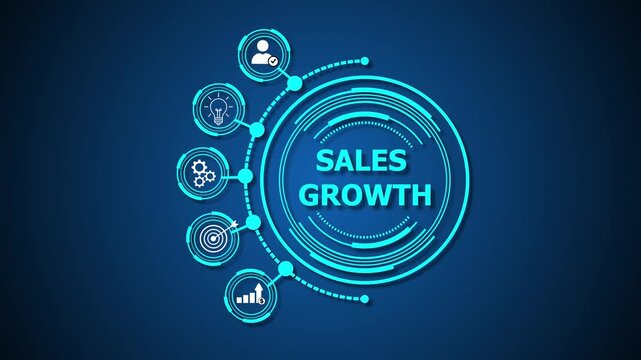 Sales Growth refers to the increase in a company&rsquo;s sales revenue over time, driven by effective strategies, customer acquisition, and market expansion.