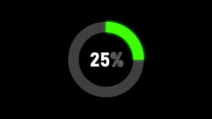 Green progress circle with 19 percent displayed on black background percentage loading